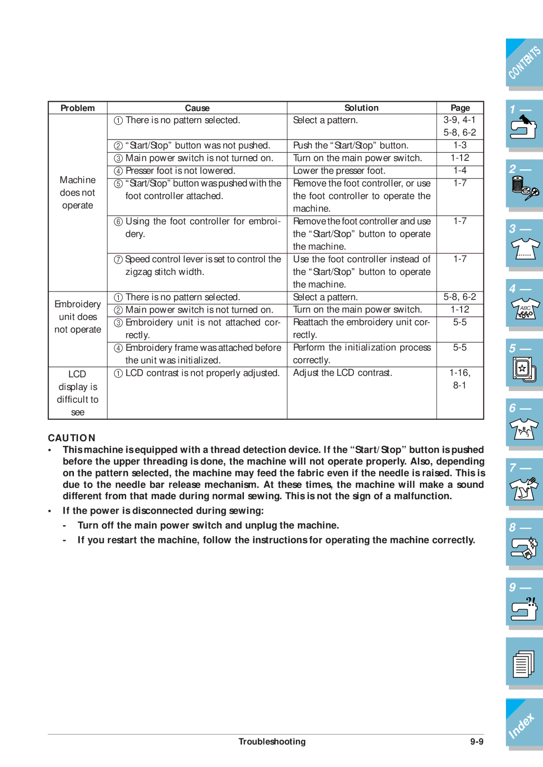 Brother ULT2001 operation manual There is no pattern selected Select a pattern 