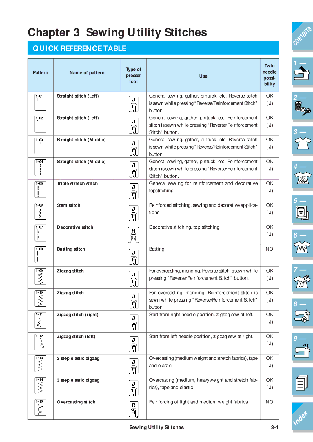 Brother ULT2001 operation manual Sewing Utility Stitches, Quick Reference Table 