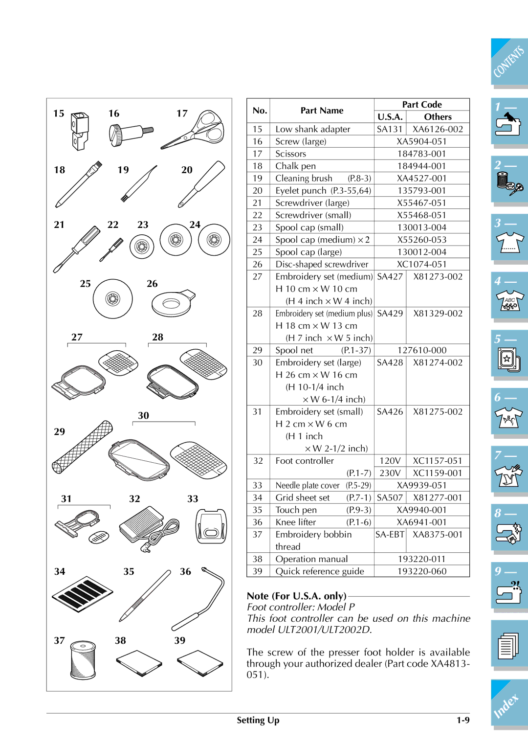 Brother ULT2002D operation manual Part Name Part Code Others 