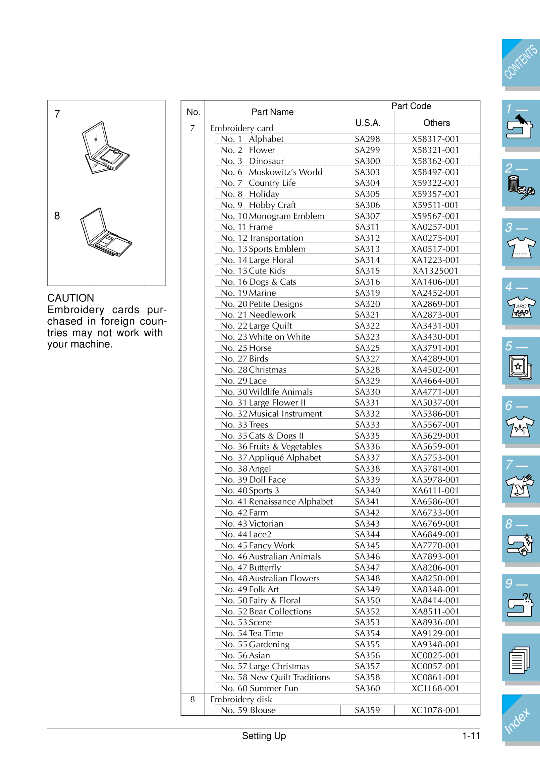 Brother ULT2002D operation manual Part Name Part Code Others 