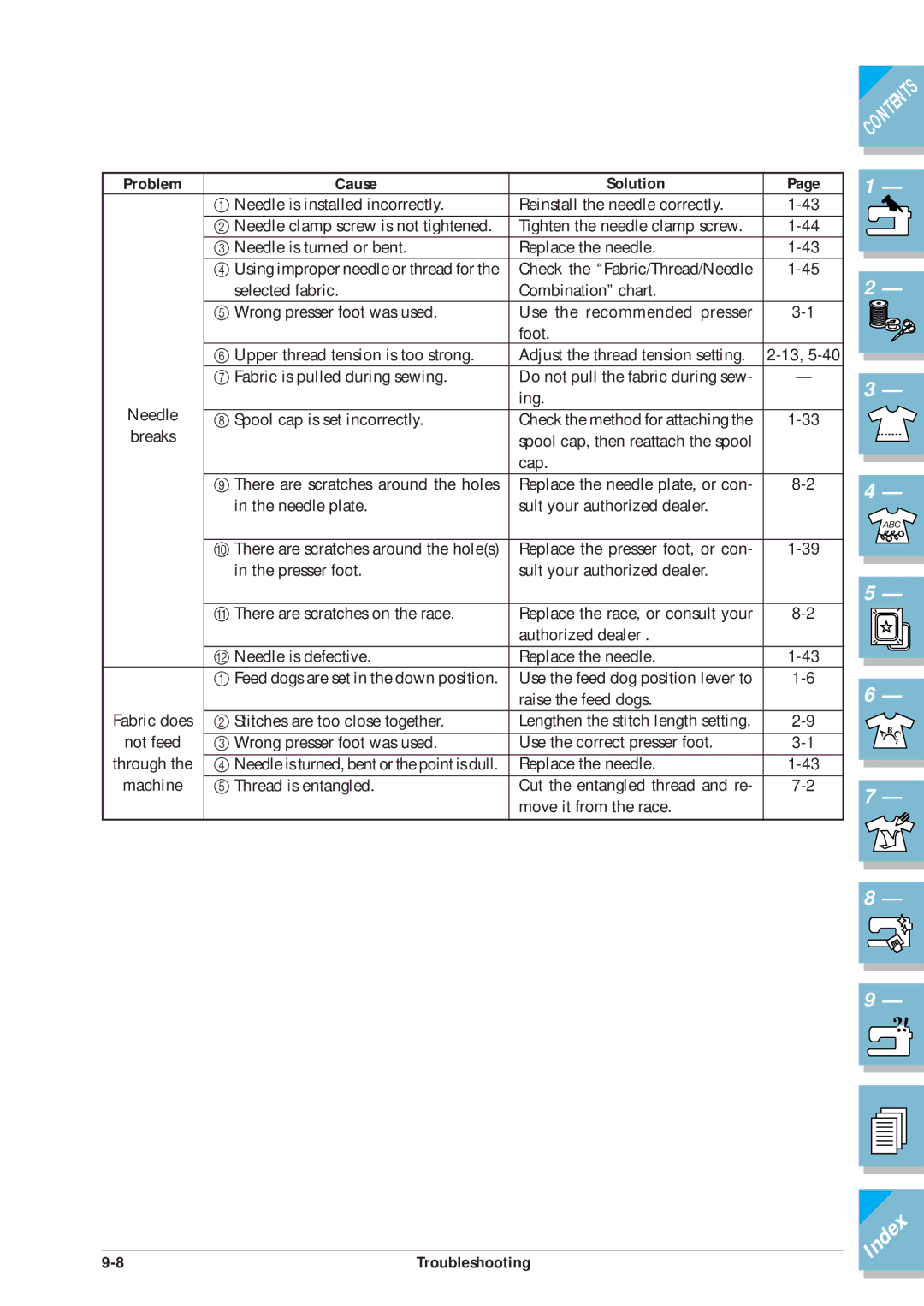 Brother ULT2002D operation manual Ing Spool cap is set incorrectly 