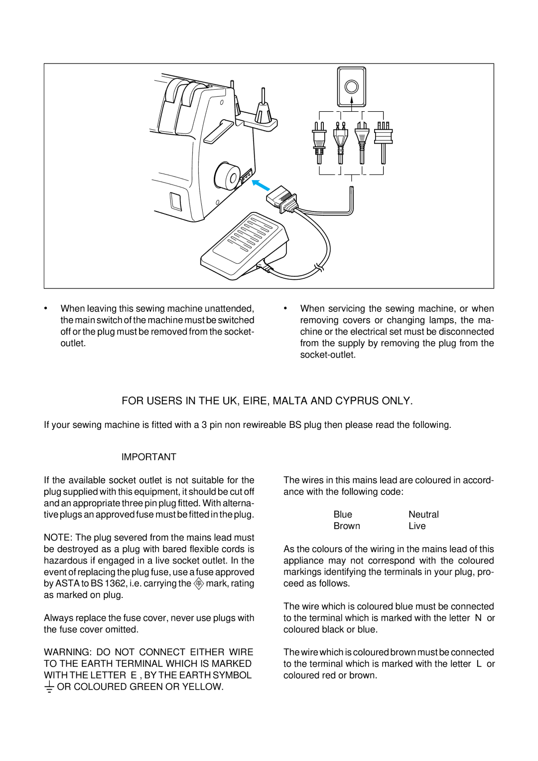 Brother UM 103D manual For Users in the UK, EIRE, Malta and Cyprus only 