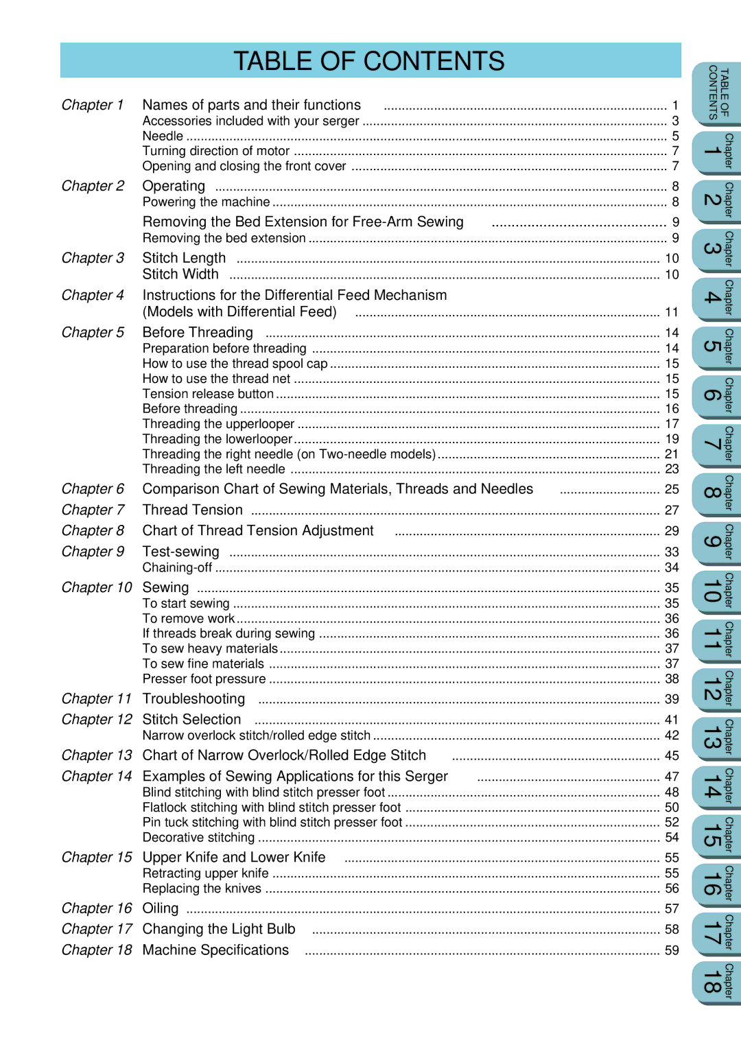 Brother UM 103D manual Table of Contents 