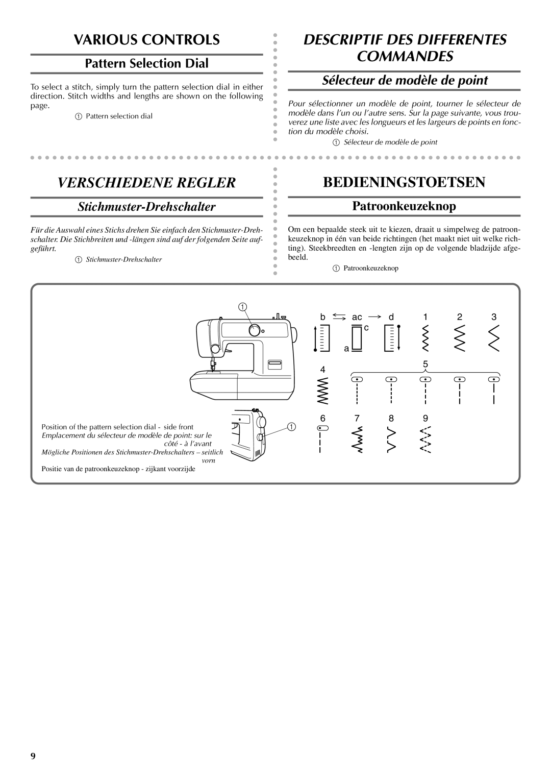 Brother VX 1400 Various Controls, Descriptif DES Differentes Commandes, Verschiedene Regler, Bedieningstoetsen 