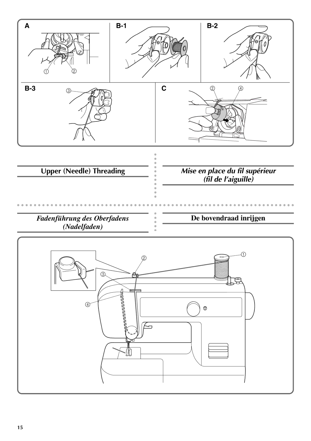 Brother VX 1400 Upper Needle Threading, Mise en place du fil supérieur Fil de l’aiguille, De bovendraad inrijgen 