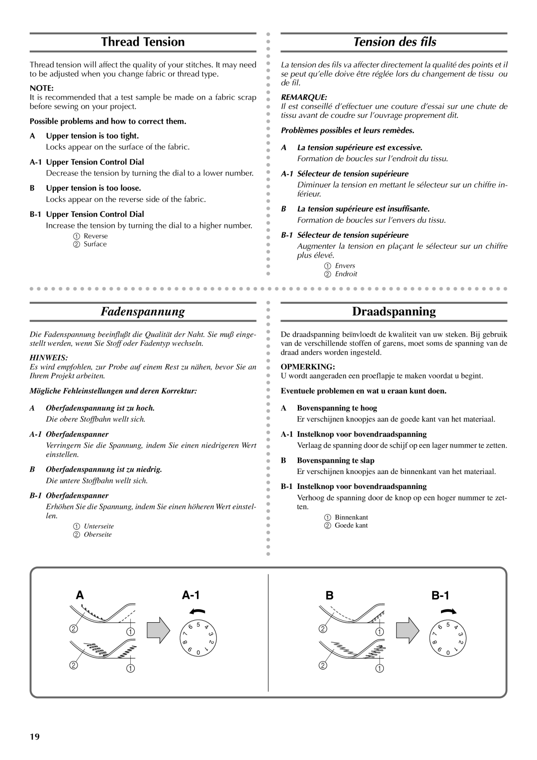 Brother VX 1400 operation manual Thread Tension, Tension des fils, Fadenspannung, Draadspanning 