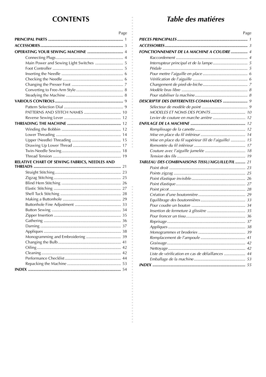 Brother VX 1400 operation manual Contents 