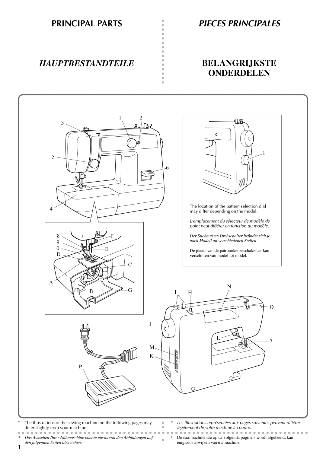 Brother VX 1400 operation manual Principal Parts, Hauptbestandteilebelangrijkste Onderdelen 