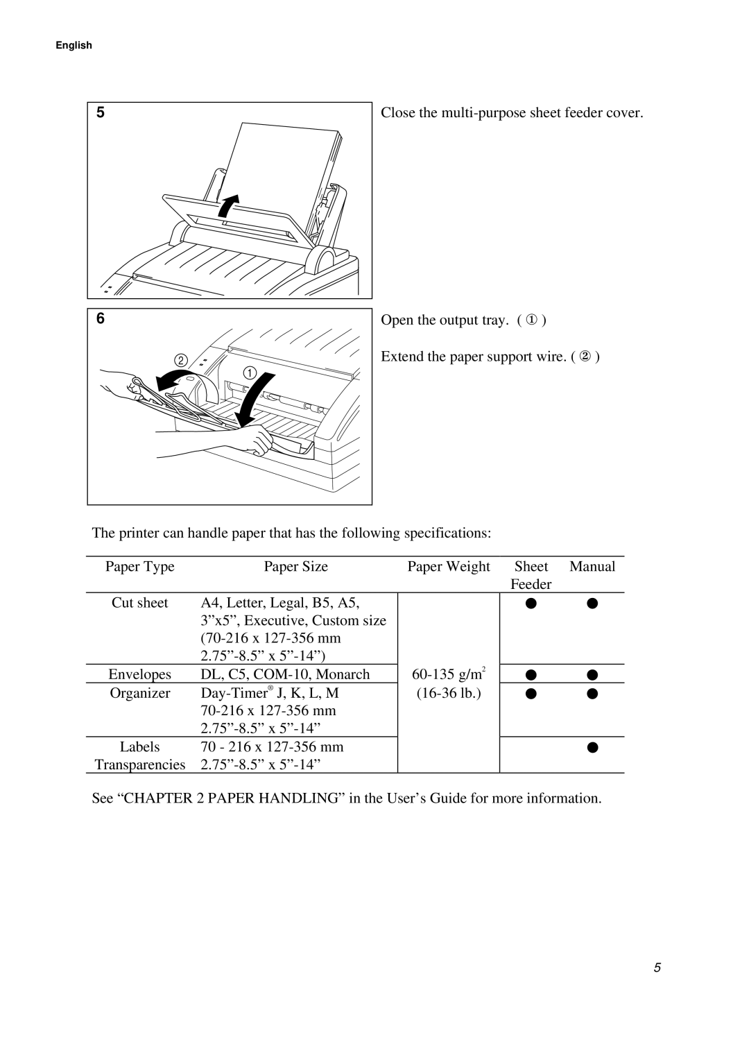 Brother WL-660 Series setup guide English 