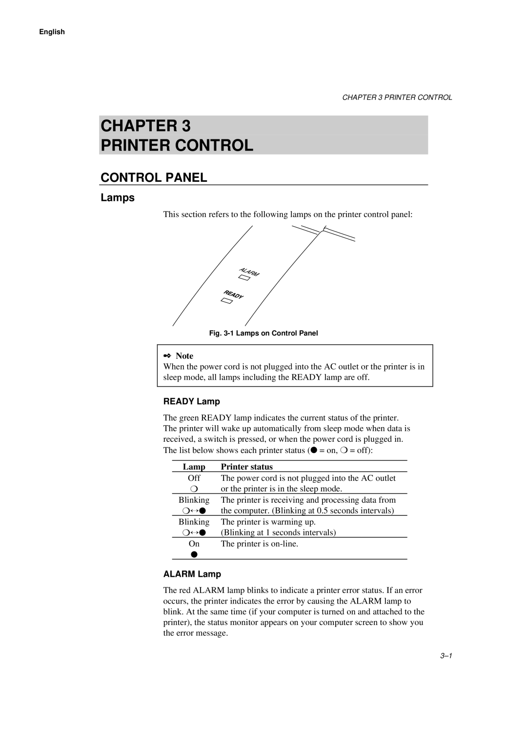 Brother WL660 manual Chapter Printer Control, Control Panel, Lamps, Ready Lamp, Alarm Lamp 