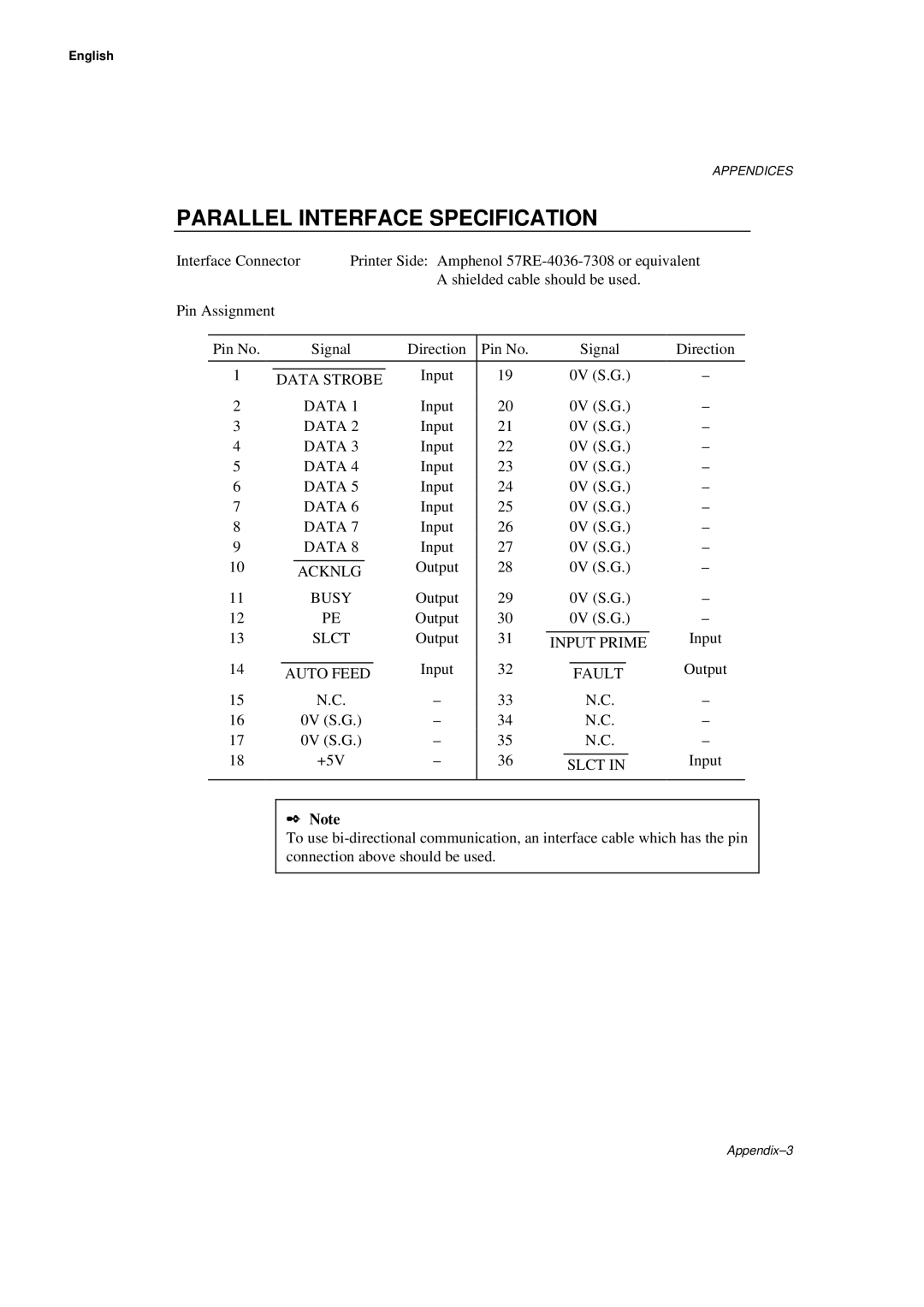 Brother WL660 manual Parallel Interface Specification 