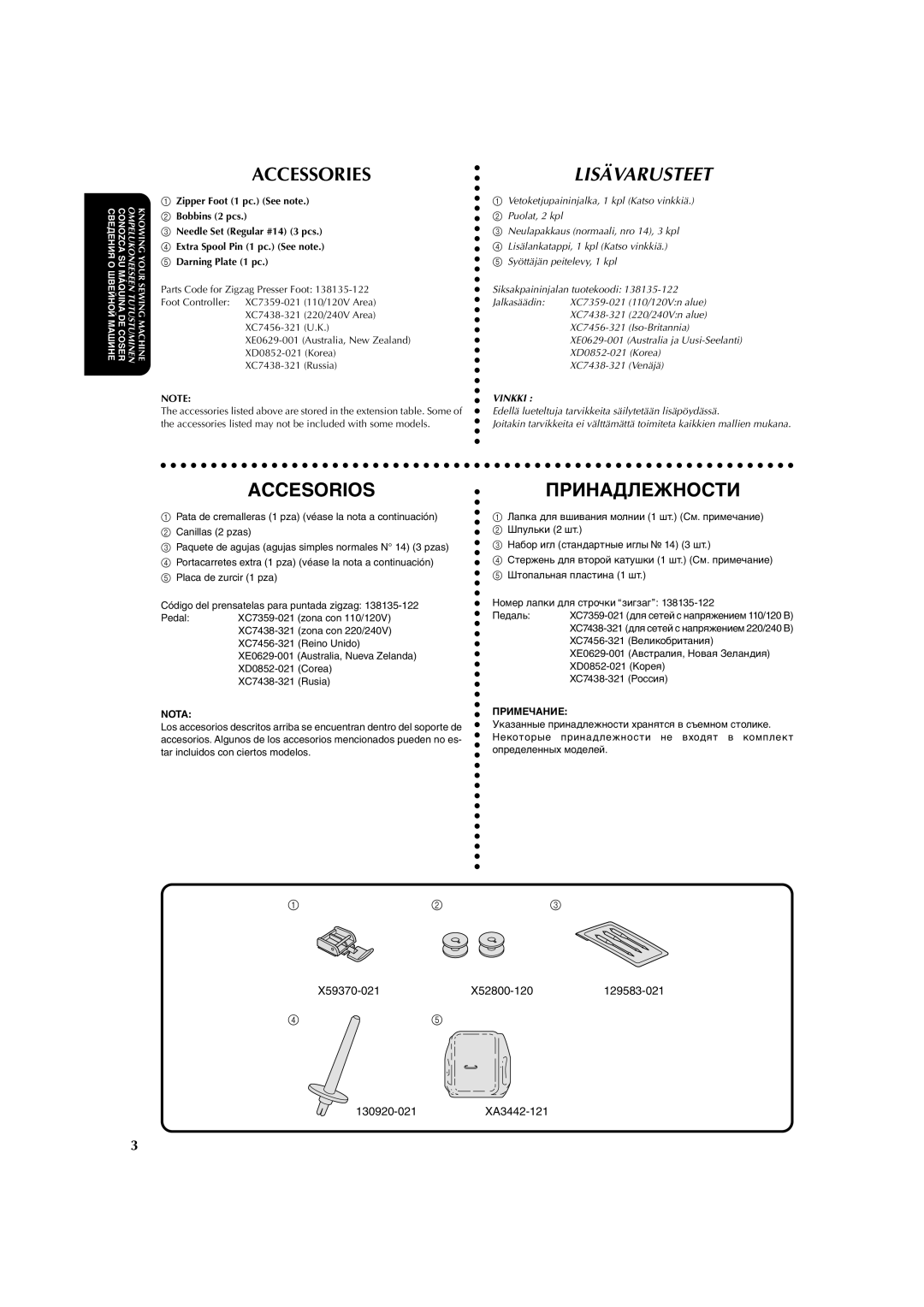 Brother X-3 manual Принадлежности 