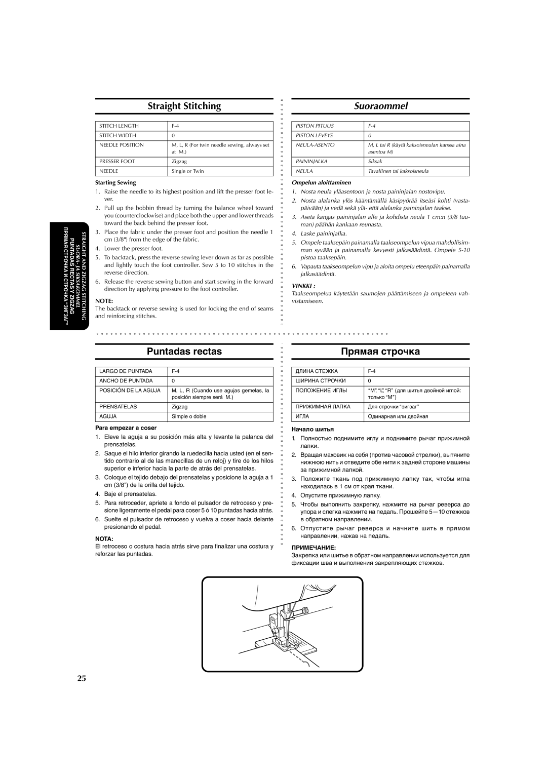 Brother X-3 Straight Stitching, Suoraommel, Puntadas rectas Прямая строчка, Ompelun aloittaminen, Para empezar a coser 