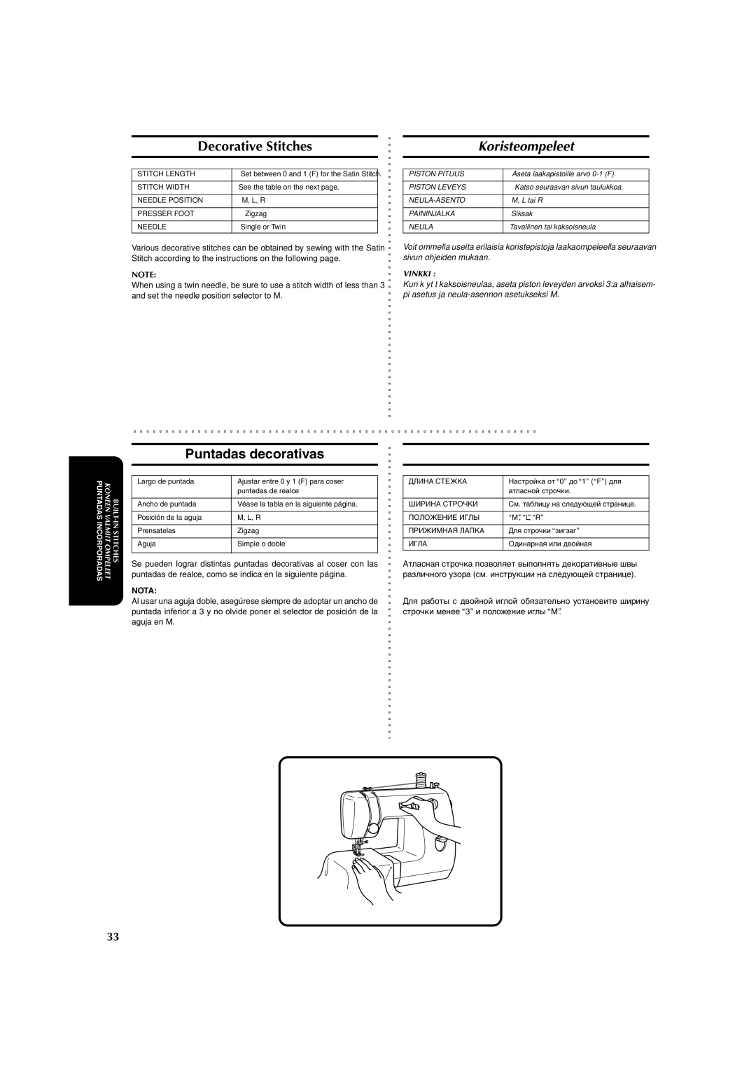 Brother X-3 manual Decorative Stitches, Koristeompeleet, Puntadas decorativas, Декоративные строчки 