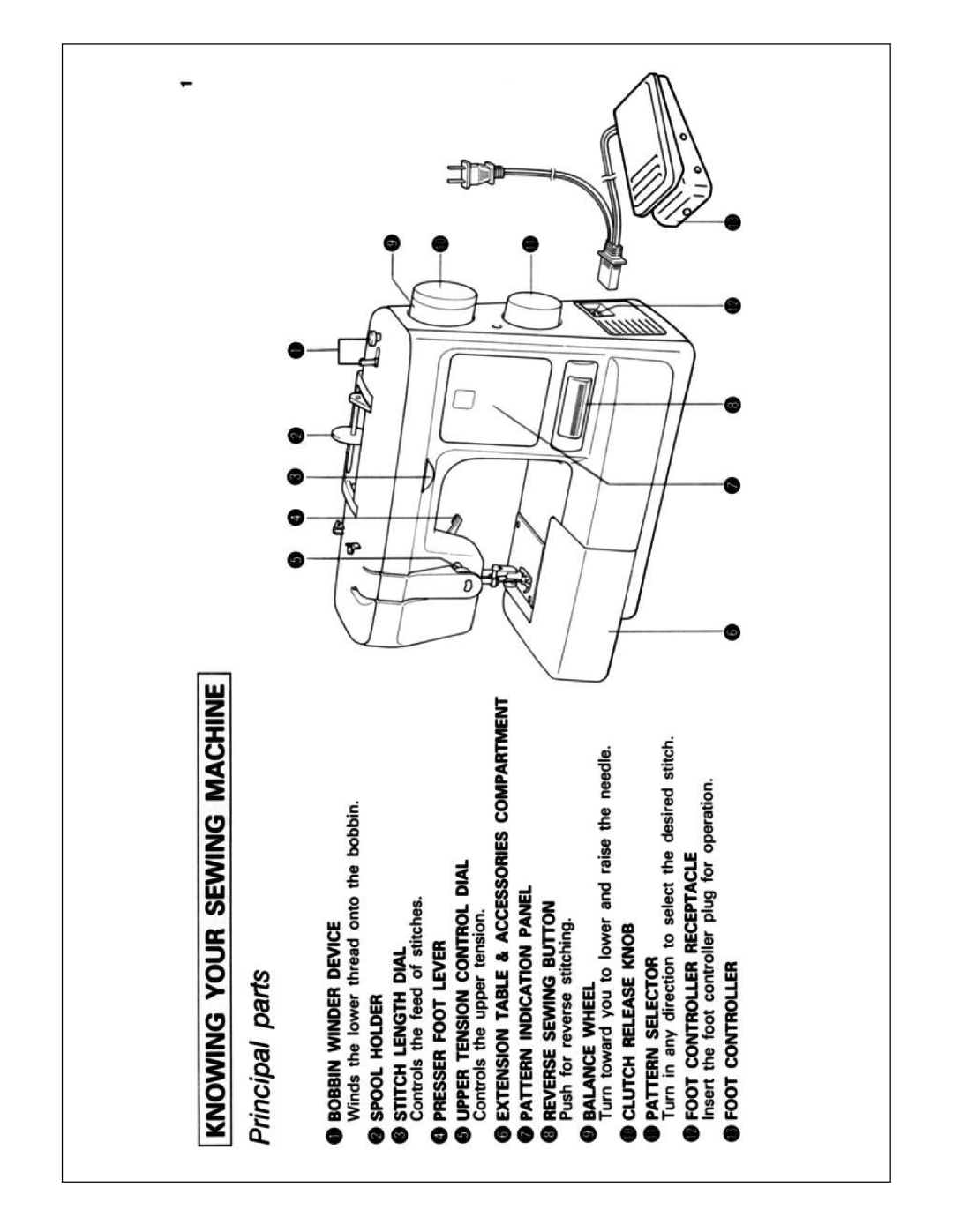 Brother X L 2010 manual 