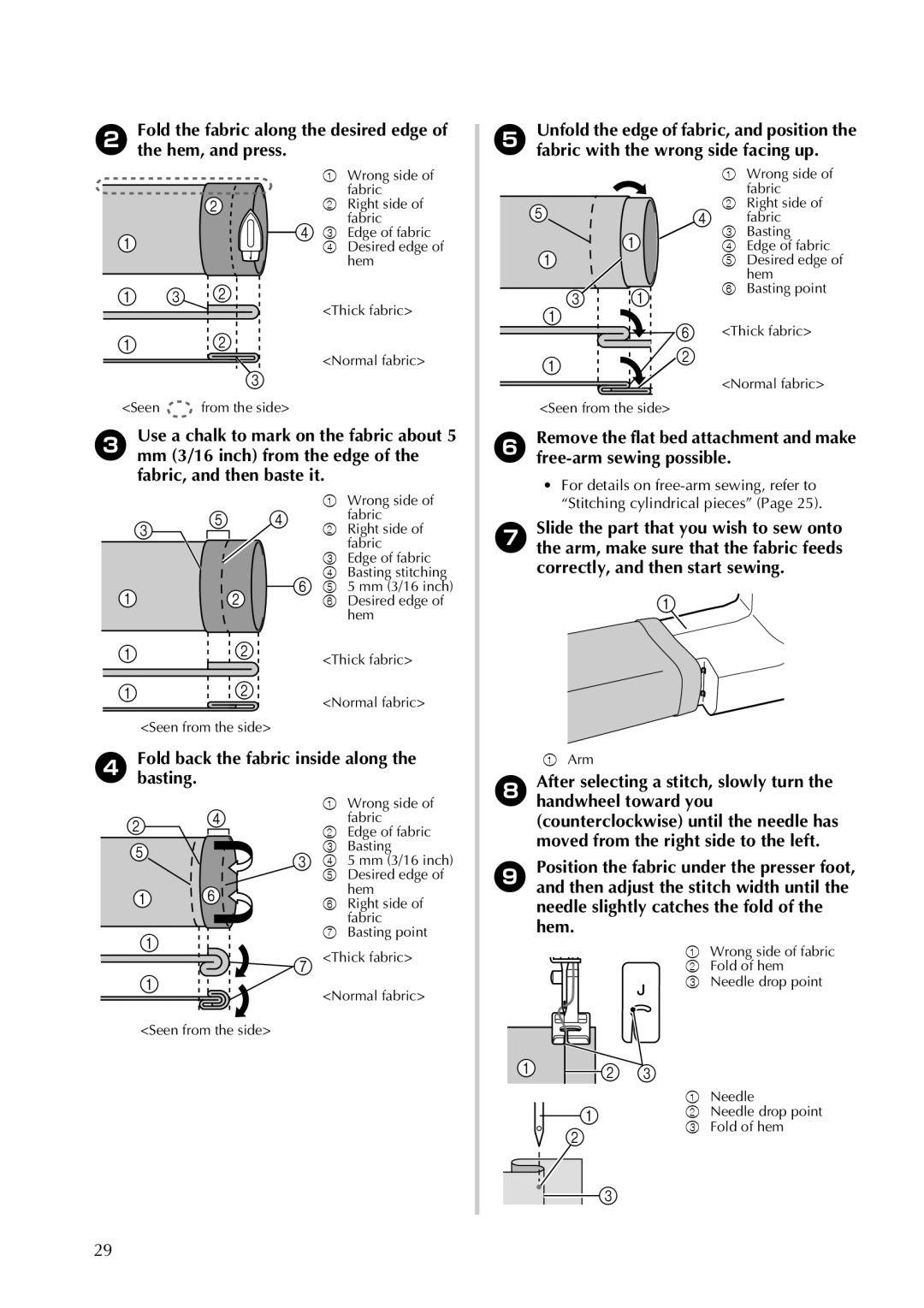 Brother 885-X16, X26, 885-X28, 885-X18, 885-X08, 885-X06 Fold the fabric along the desired edge of the hem, and press 