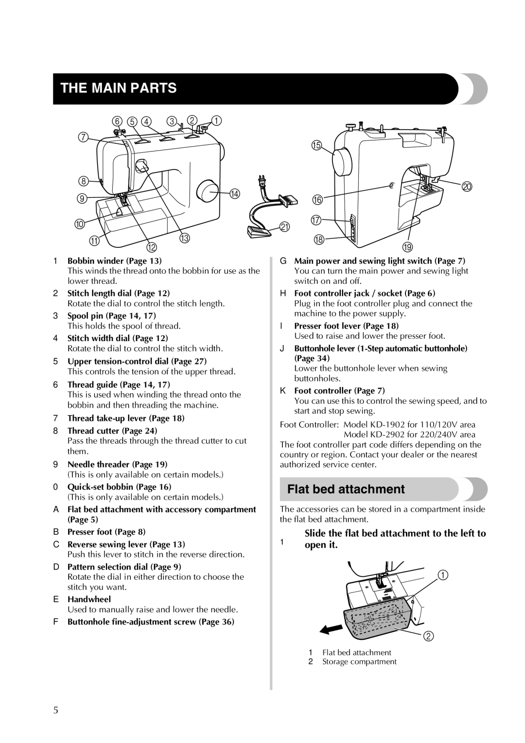 Brother 885-X18, 885-X28, 885-X08, 885-X16, 885-X06, 885-X26 operation manual Main Parts, Flat bed attachment 