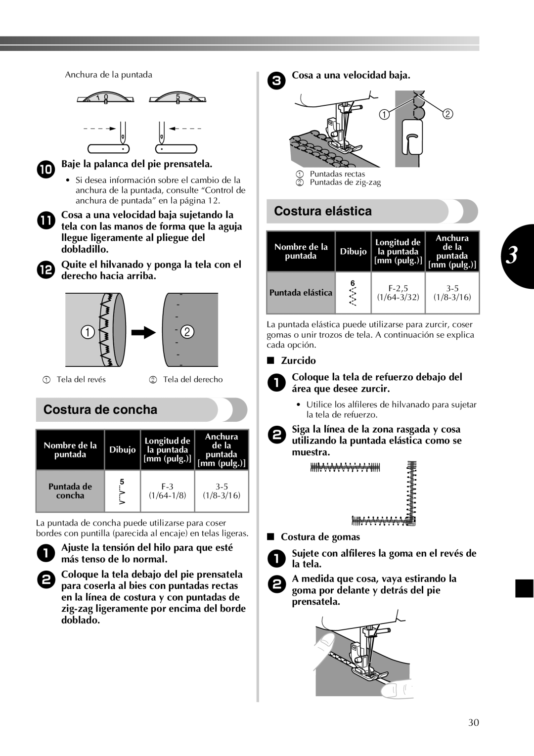 Brother X16, X18, X08, X26, 885-X28 Cosa a una velocidad baja, Zurcido, Tela del revés Tela del derecho, 64-3/32 3/16 