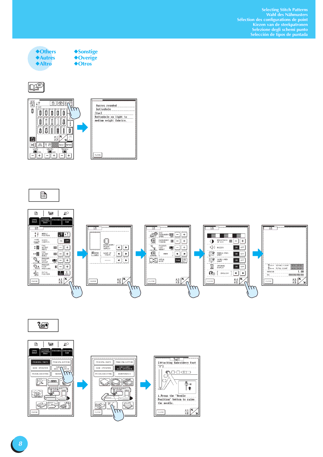 Brother XD0556-051, Innov-is 1500 manual Others Sonstige Autres Overige Altro Otros 