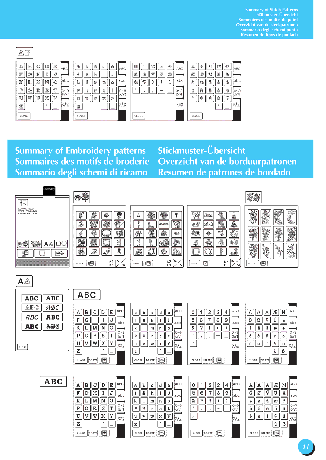 Brother Innov-is 1500, XD0556-051 manual Stickmuster-Übersicht, Resumen de patrones de bordado 