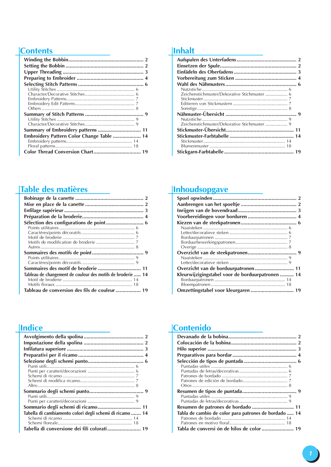 Brother Innov-is 1500, XD0556-051 manual Contents 