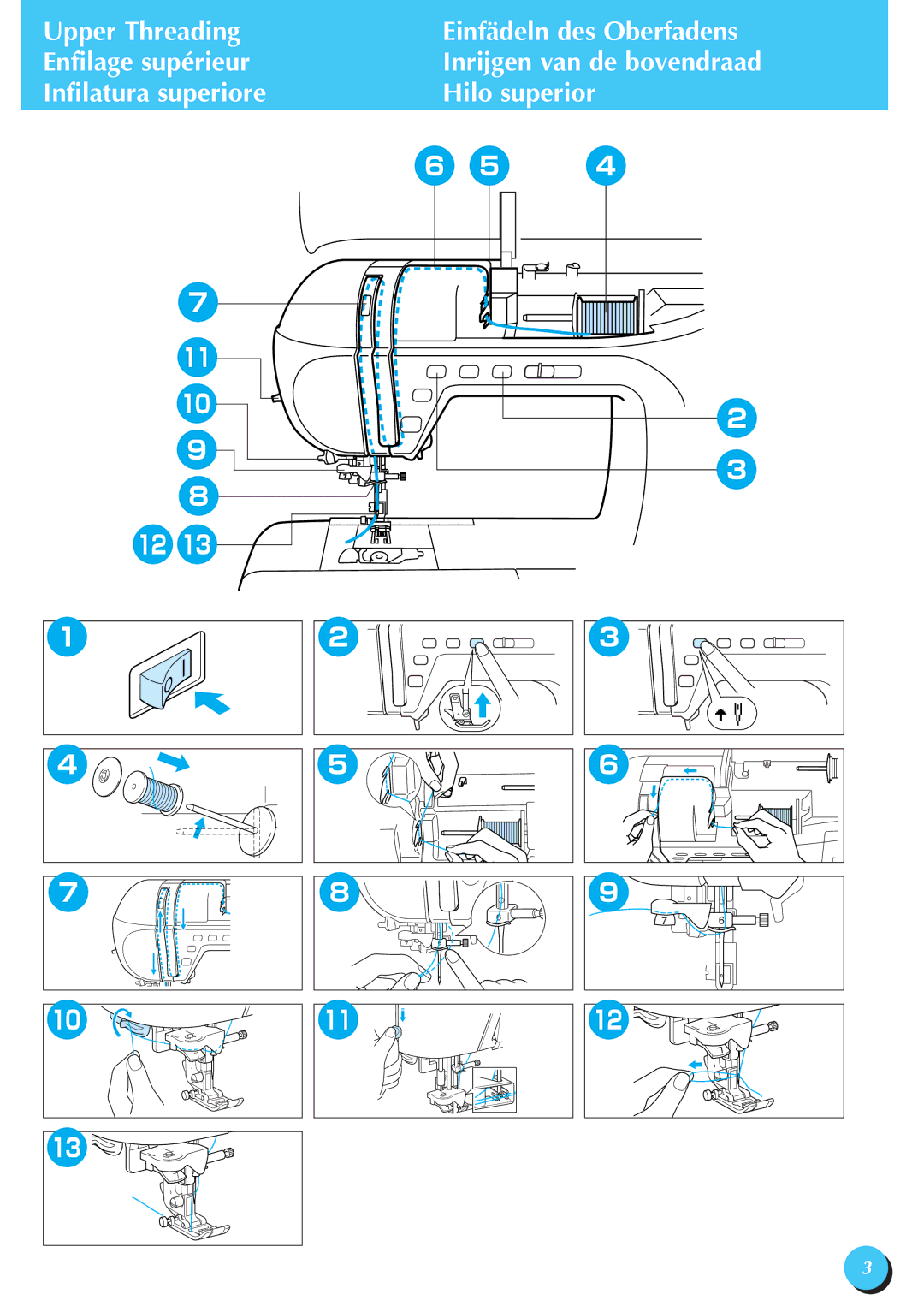 Brother Innov-is 1500, XD0556-051 manual Upper Threading Enfilage supérieur Infilatura superiore 