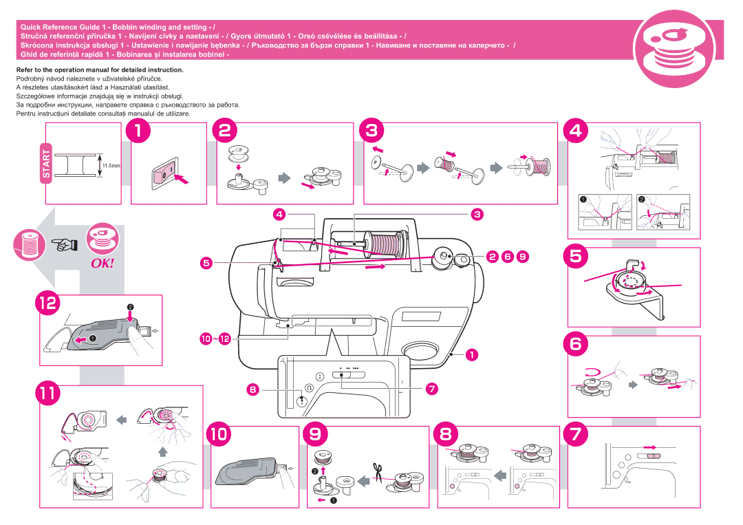 Brother XE5015-001, Innov-is 10A operation manual Start 