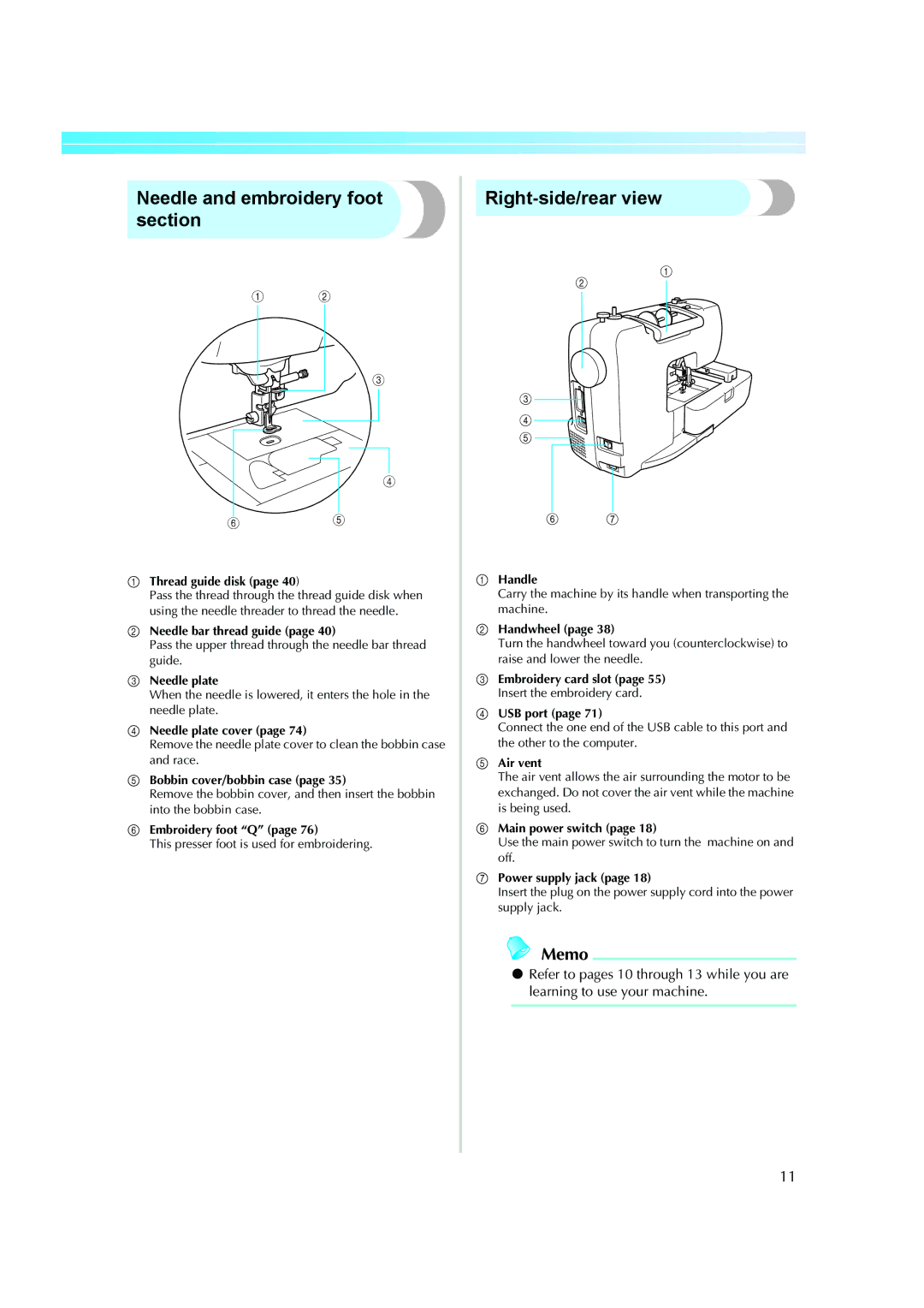 Brother 885-V51, XE5427-001 operation manual Needle and embroidery foot section, Right-side/rear view 