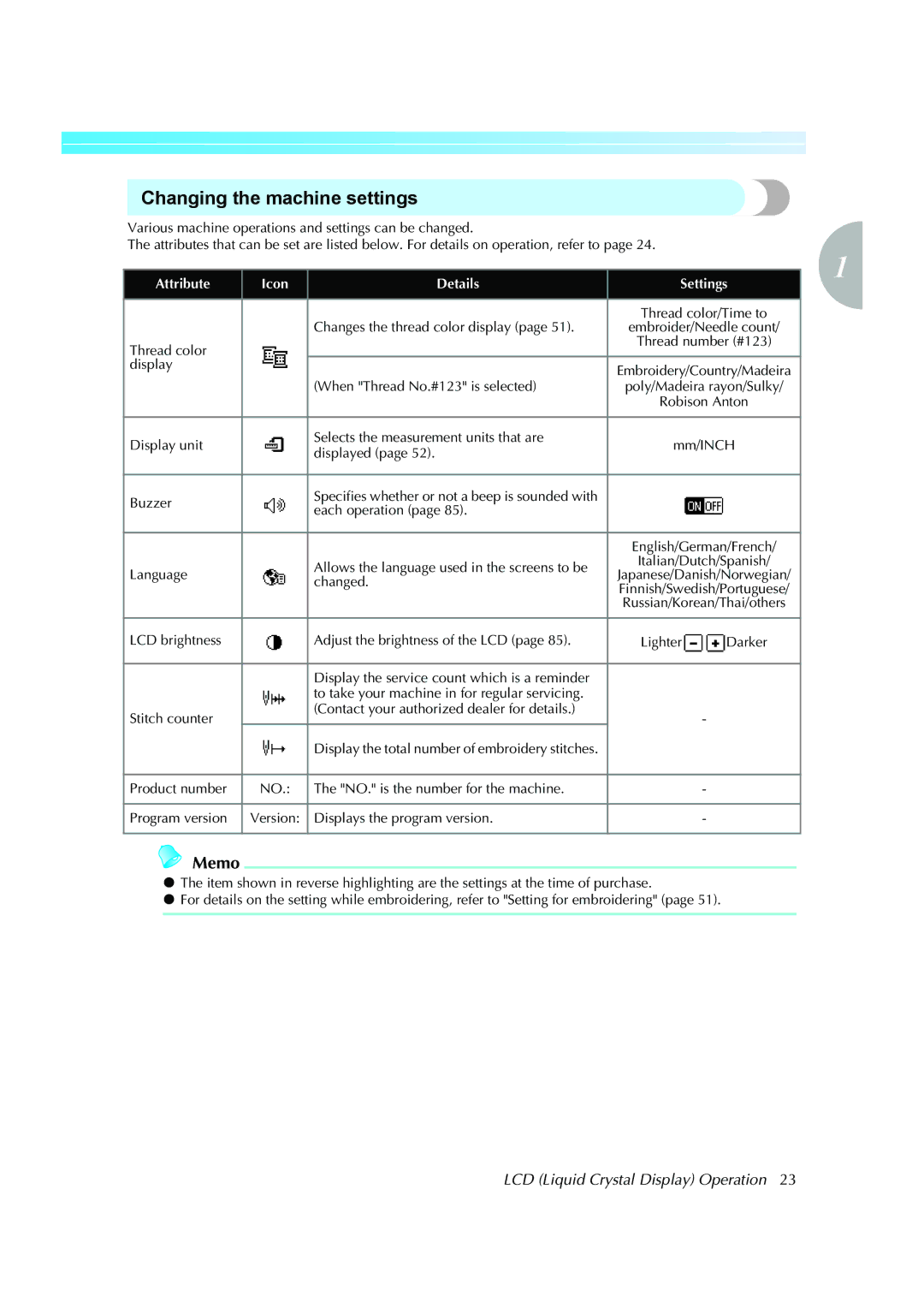 Brother 885-V51, XE5427-001 operation manual Changing the machine settings 