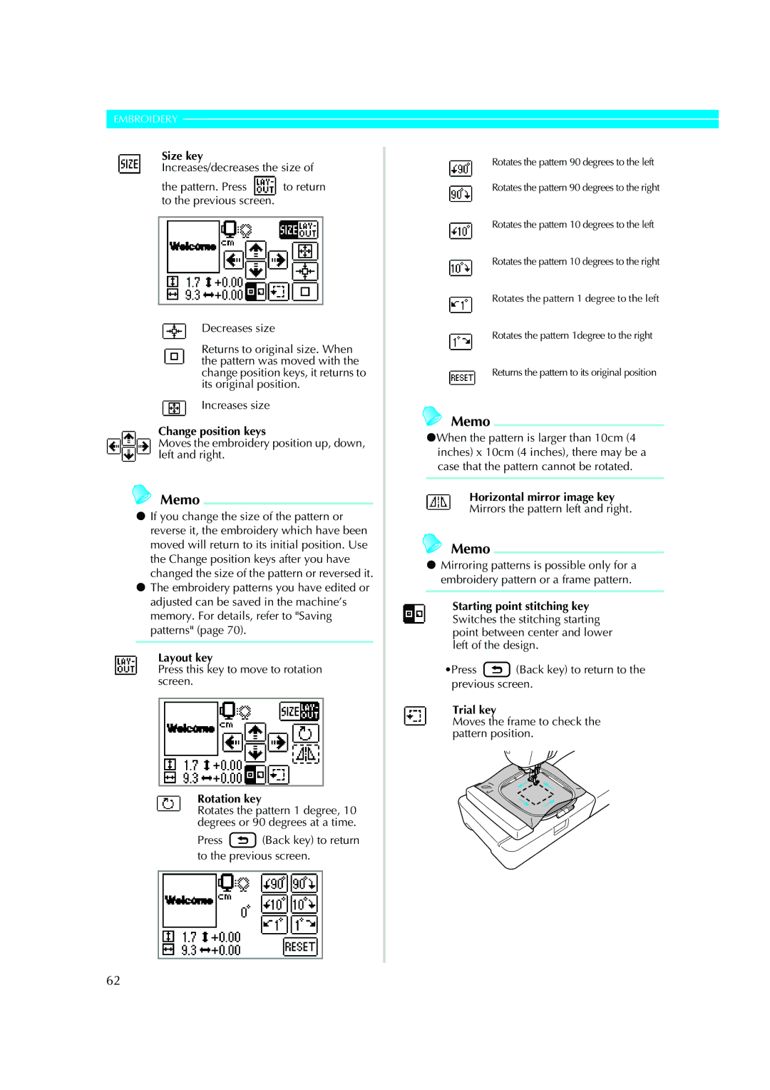 Brother XE5427-001 Size key, Change position keys, Layout key, Rotation key, Horizontal mirror image key, Trial key 