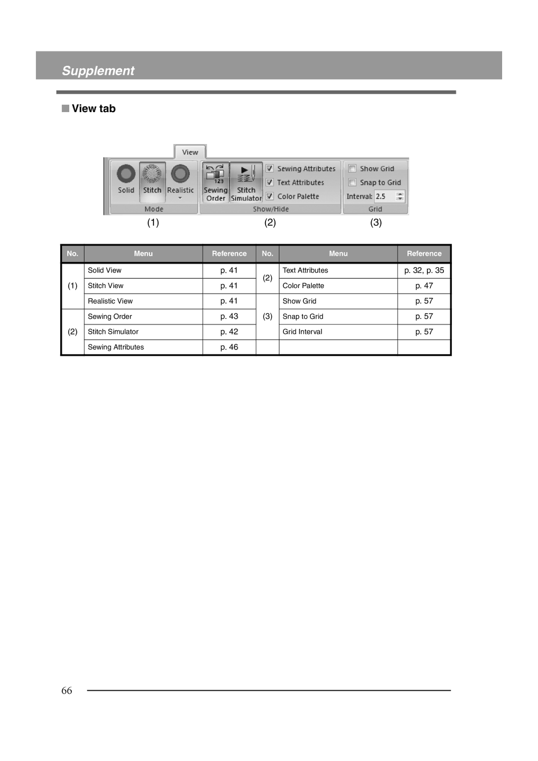 Brother XF0606-001 operation manual View tab 