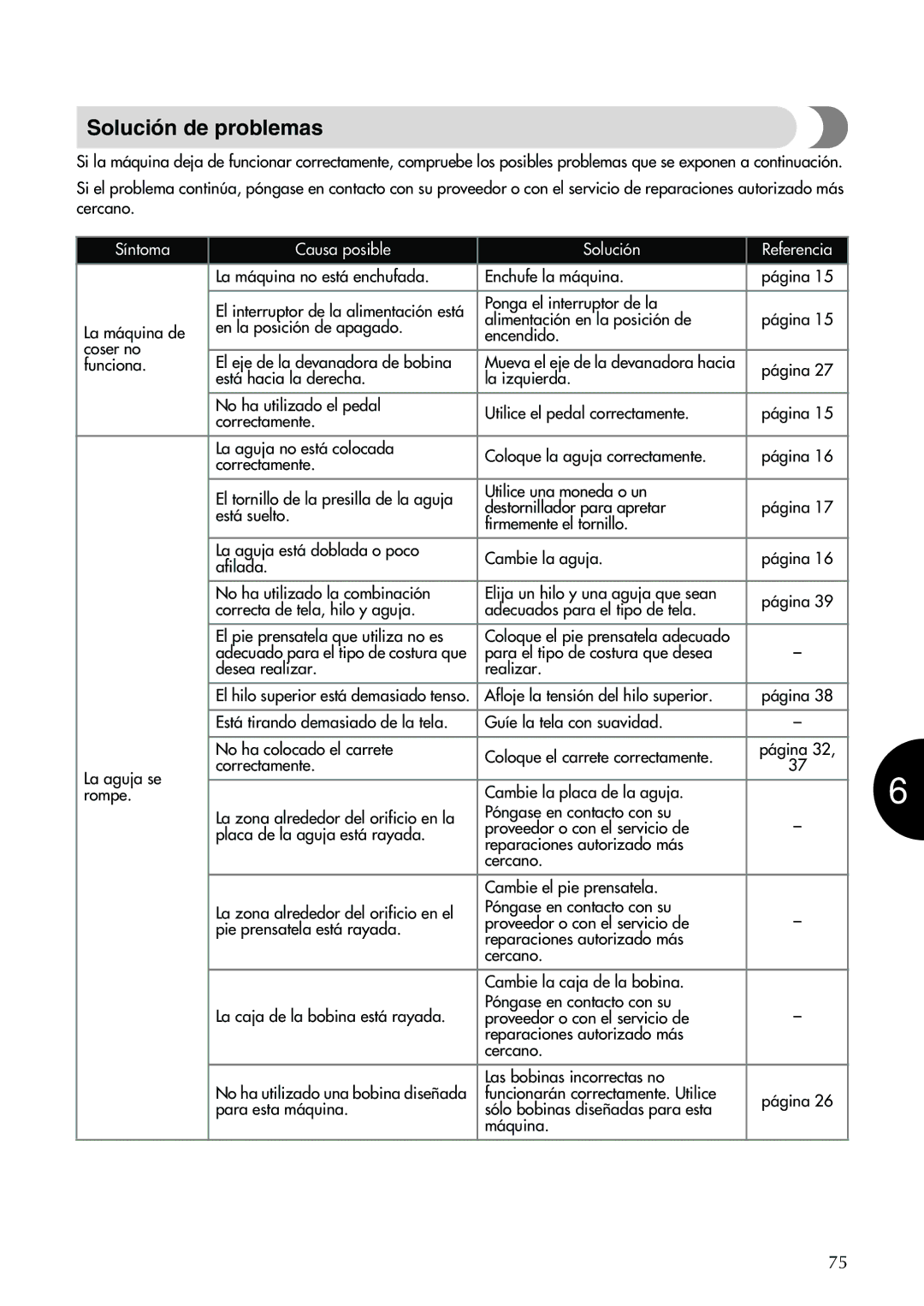 Brother XL-2600 operation manual Solución de problemas 