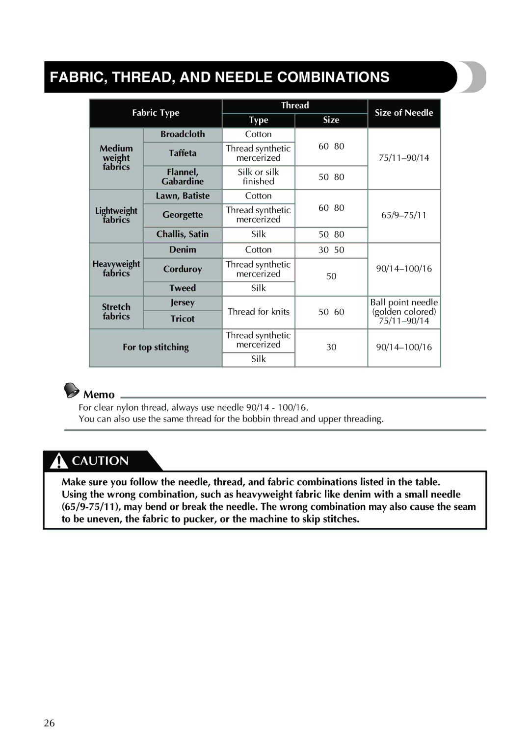 Brother XL-2610i, XL-3520i FABRIC, THREAD, and Needle Combinations, Fabric Type Thread Size of Needle, Medium, Fabrics 