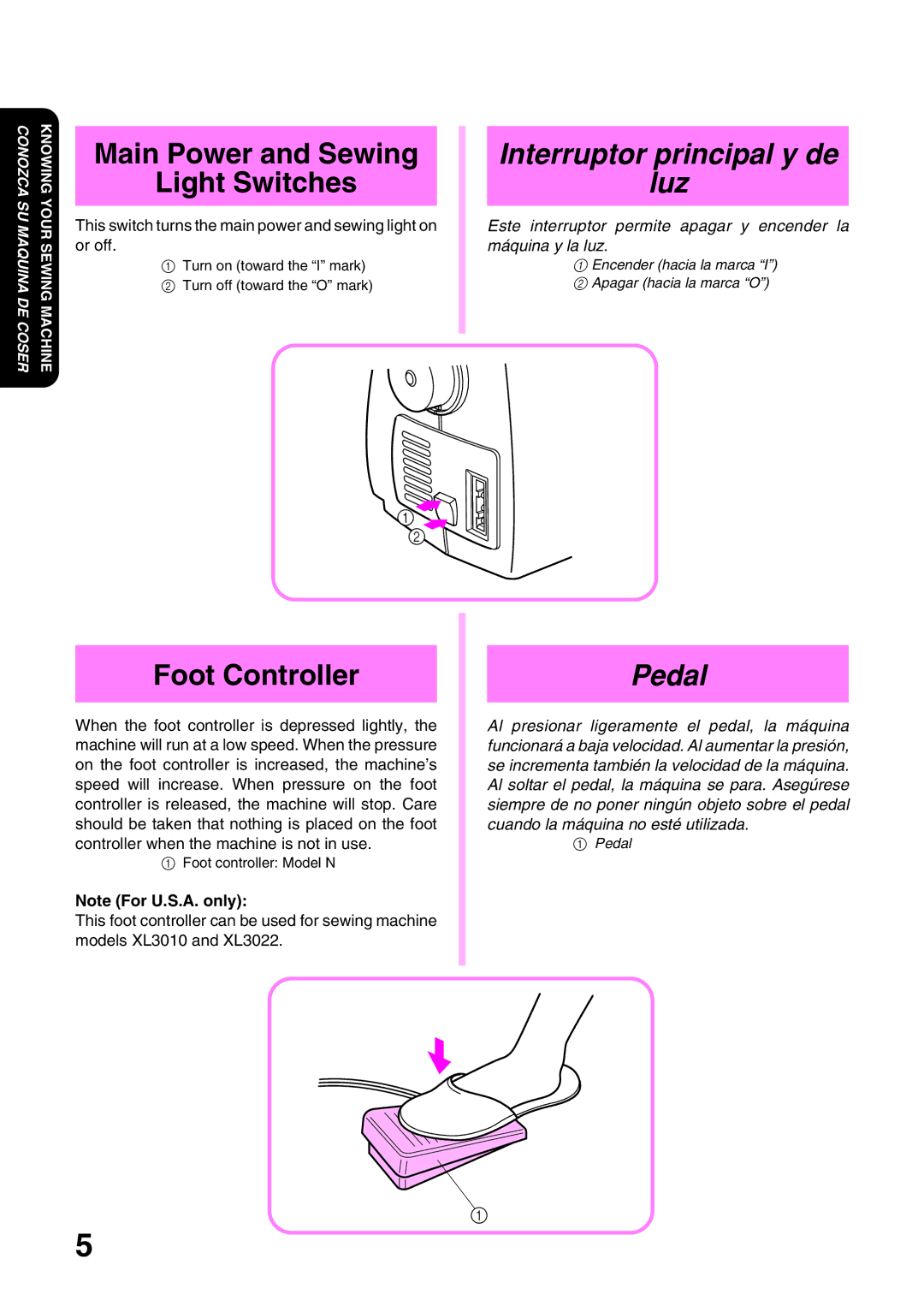 Brother XL 3010, XL3022 Main Power and Sewing Light Switches, Interruptor principal y de Luz, Foot Controller, Pedal 