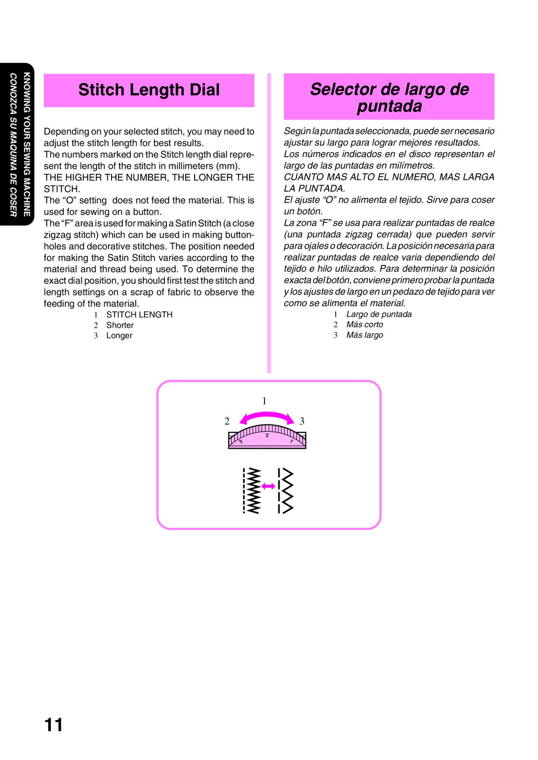 Brother XL 3010, XL3022 operation manual Stitch Length Dial, Selector de largo de Puntada 