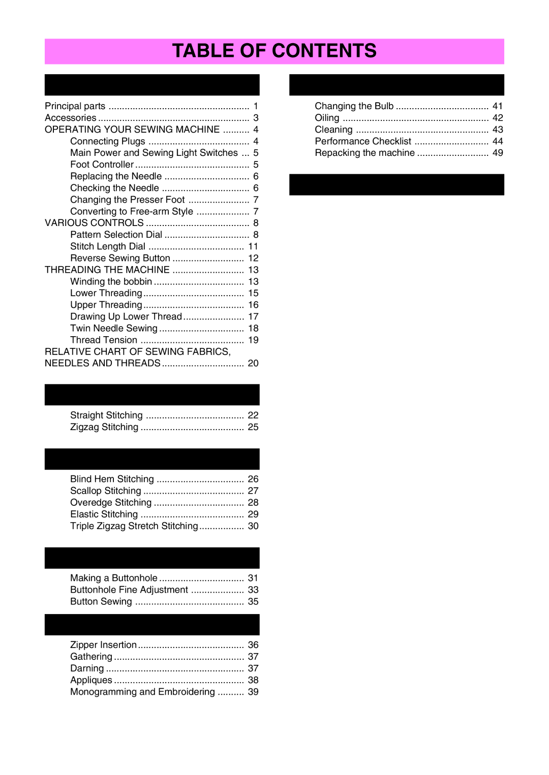 Brother XL 3010, XL3022 operation manual Table of Contents 