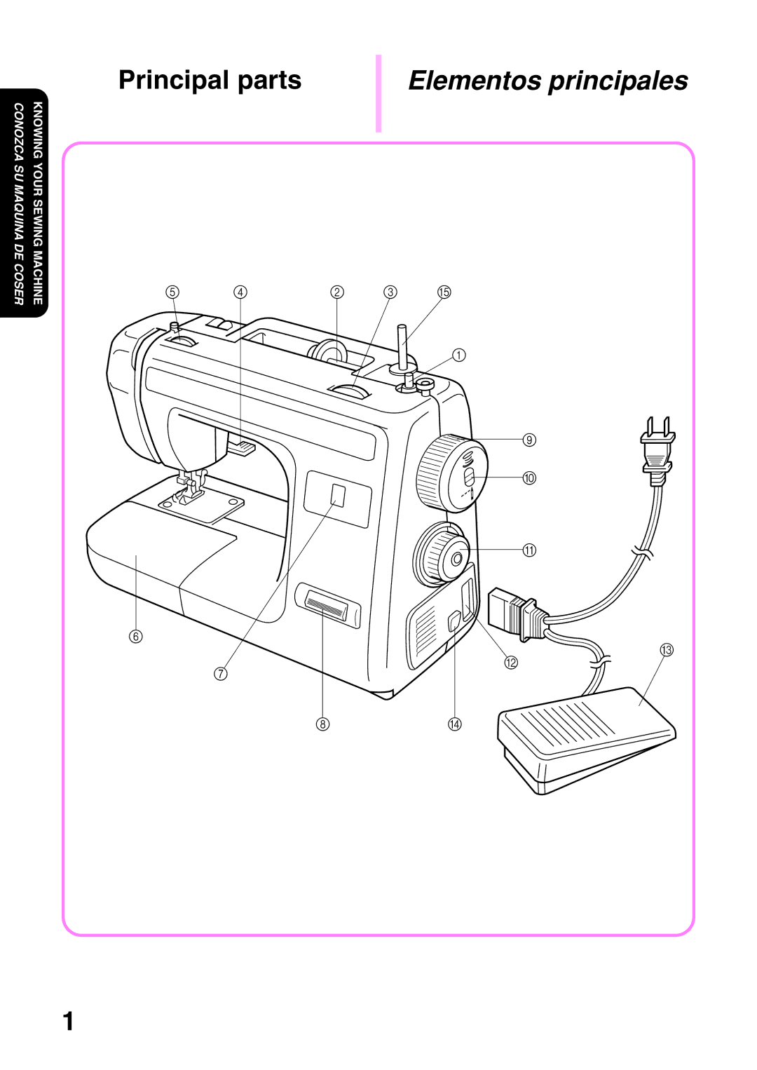 Brother XL 3010, XL3022 operation manual Elementos principales 