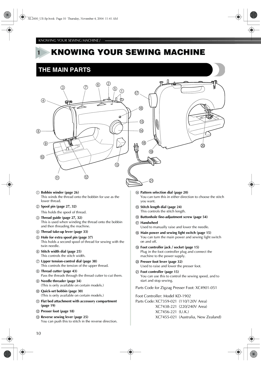 Brother XL-3500 operation manual Main Parts 