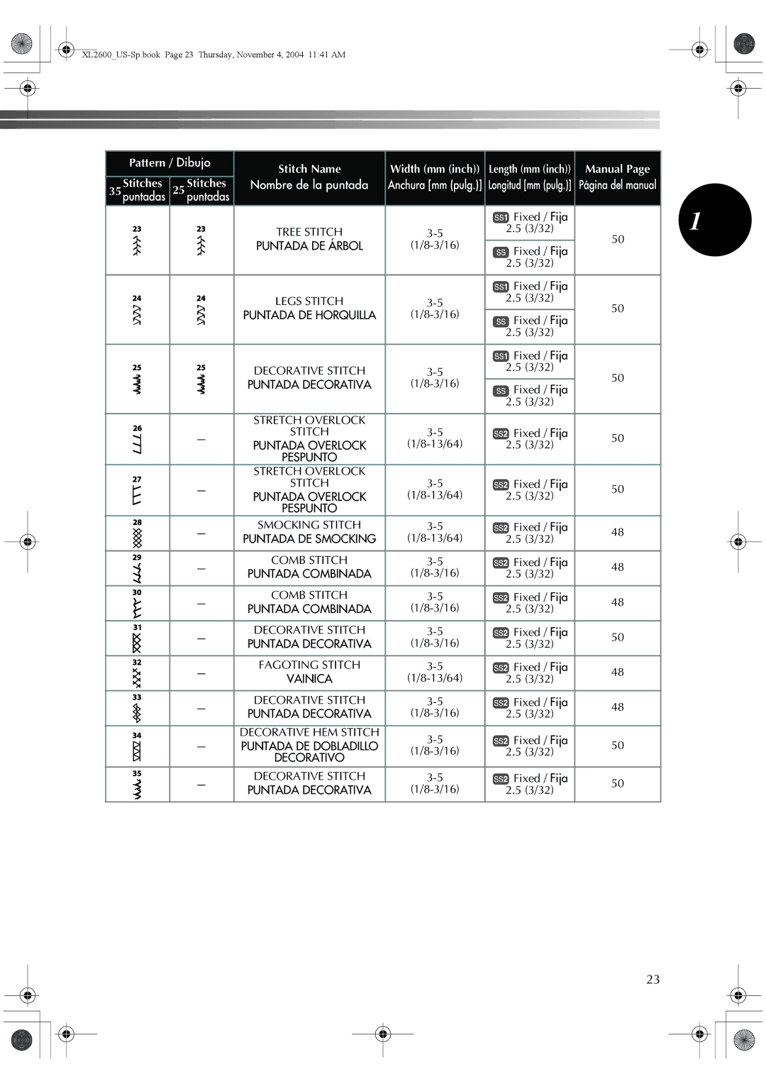 Brother XL-3500 operation manual Stitches Nombre de la puntada, 13/64 3/32, 3/16 3/32 