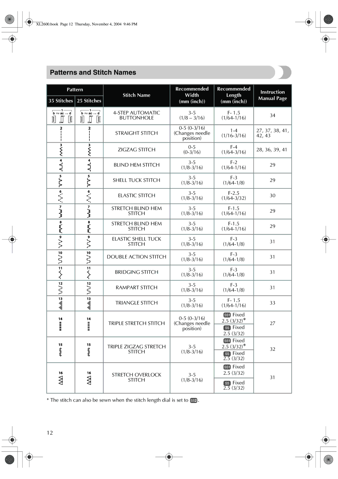 Brother XC6771-021, XL-3510, XL-2620 Patterns and Stitch Names, Pattern Recommended, Instruction, Width, Manual 