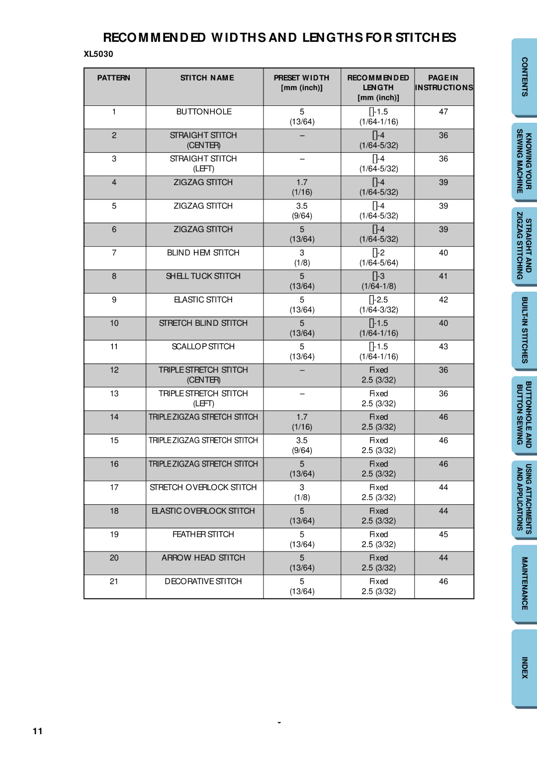 Brother XL-5012, XL-5032 instruction manual Recommended Widths and Lengths for Stitches 