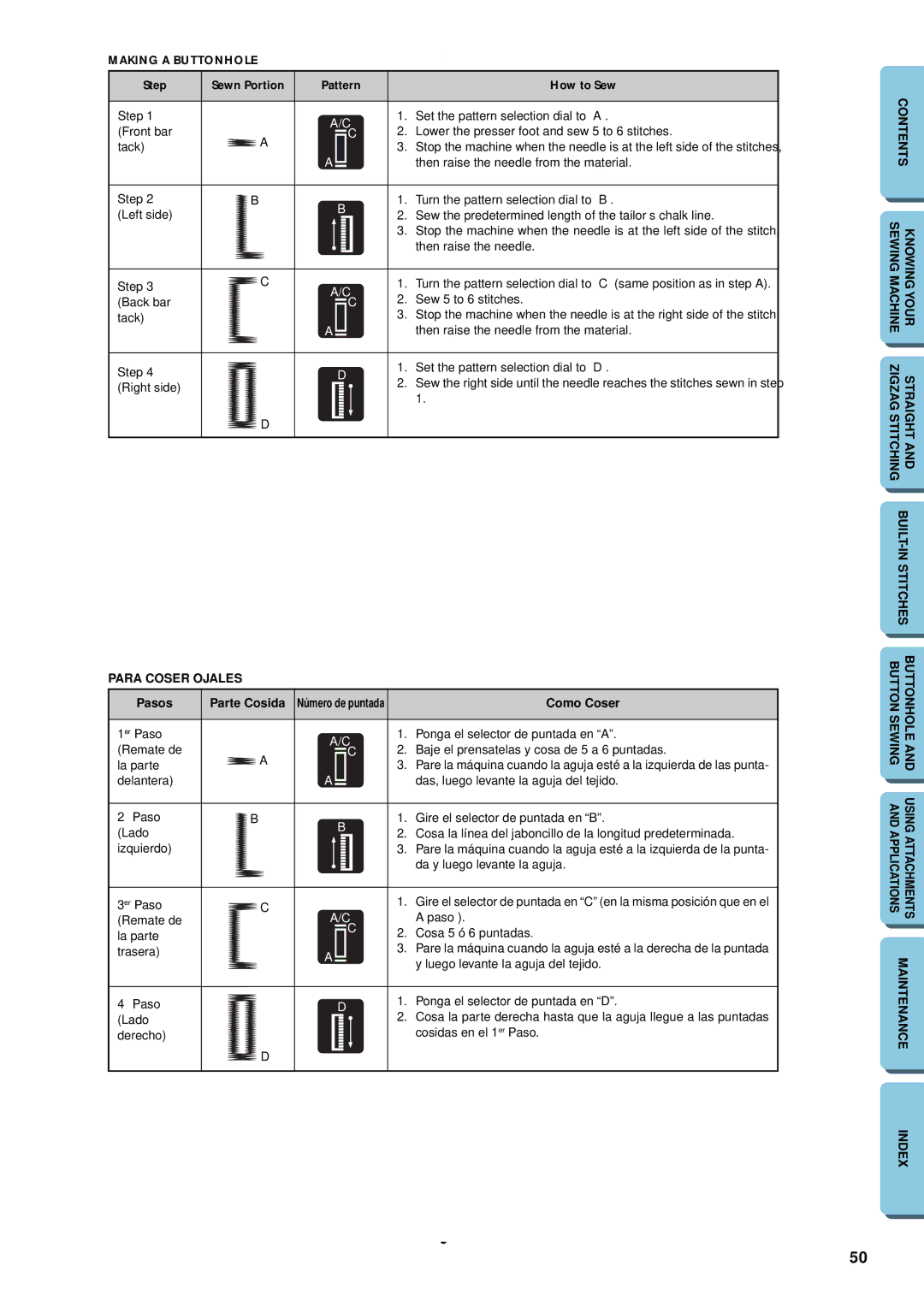 Brother XL-5032, XL-5012 instruction manual Step Sewn Portion Pattern How to Sew, Pasos Parte Cosida, Como Coser 