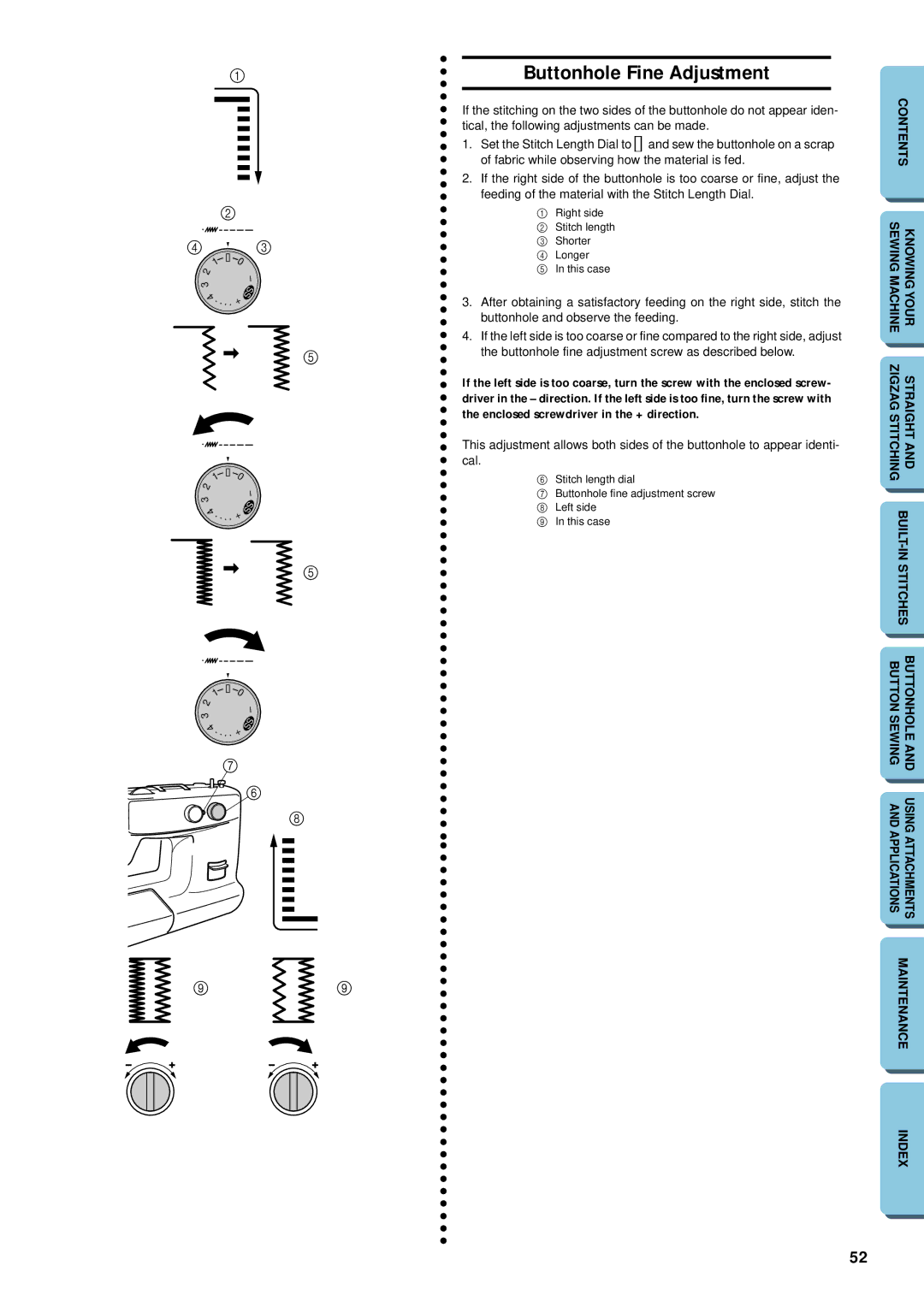 Brother XL-5032, XL-5012 instruction manual Buttonhole Fine Adjustment 