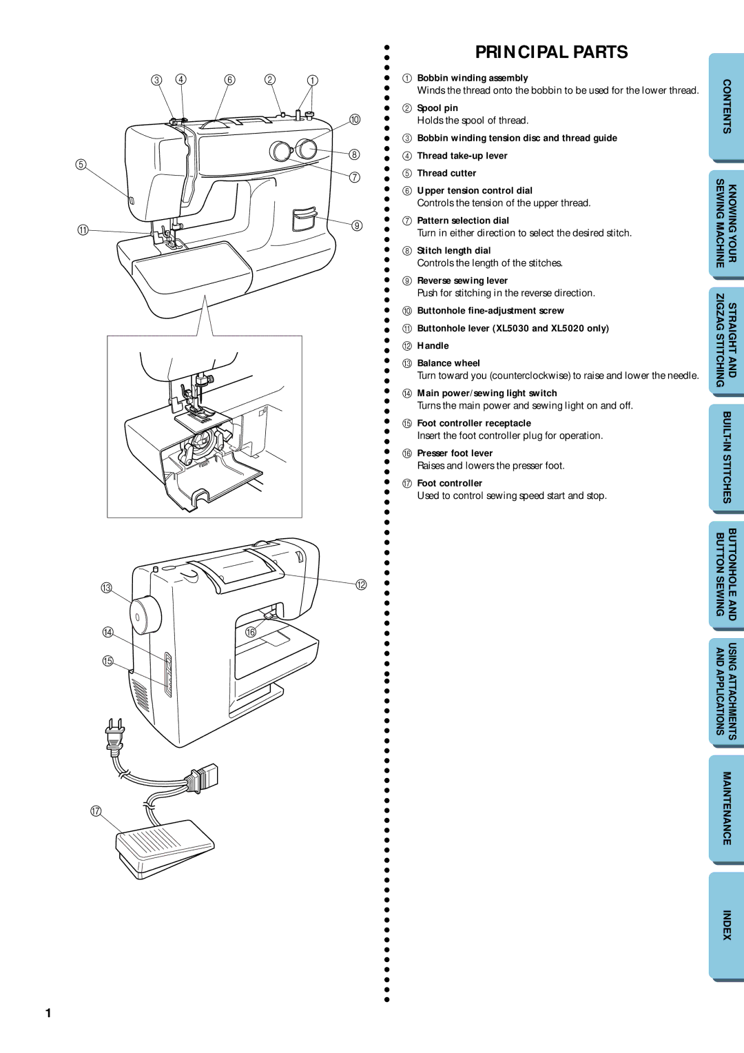 Brother XL-5012 Bobbin winding assembly, Spool pin, Pattern selection dial, Stitch length dial, Reverse sewing lever 