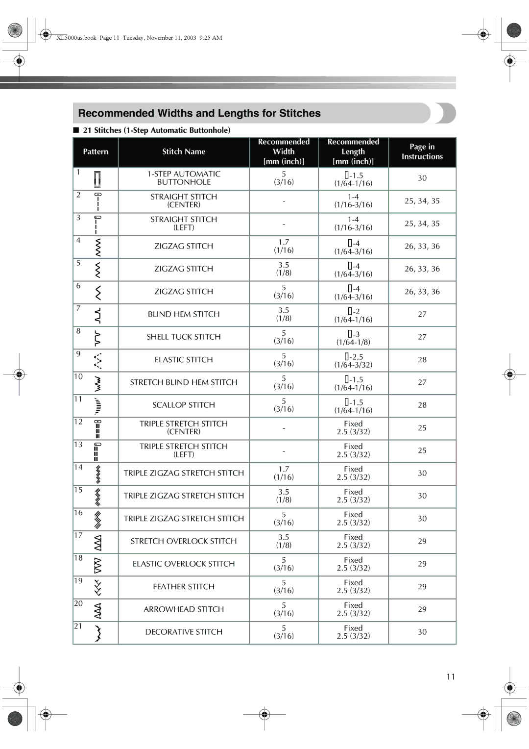 Brother XL-5060 Recommended Widths and Lengths for Stitches, Stitches 1-Step Automatic Buttonhole, Recommended Pattern 