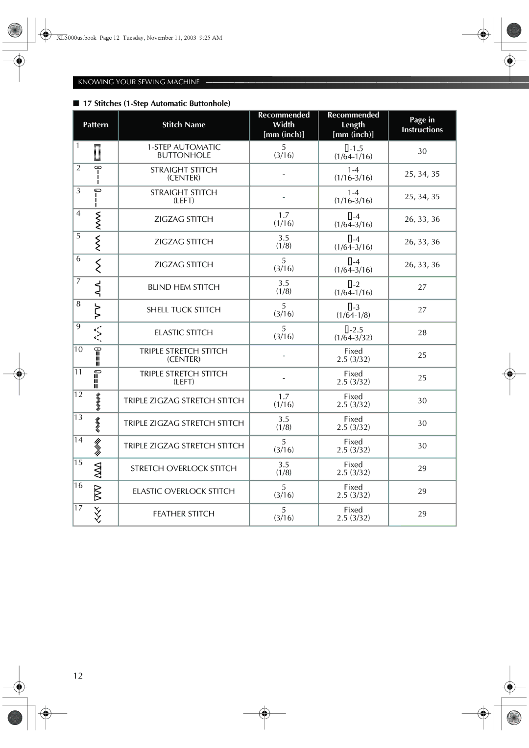 Brother XL-5051, XL-5060, XL-5071, XL-5061, XL5050, XL-5070 XL5000us.book Page 12 Tuesday, November 11, 2003 925 AM 