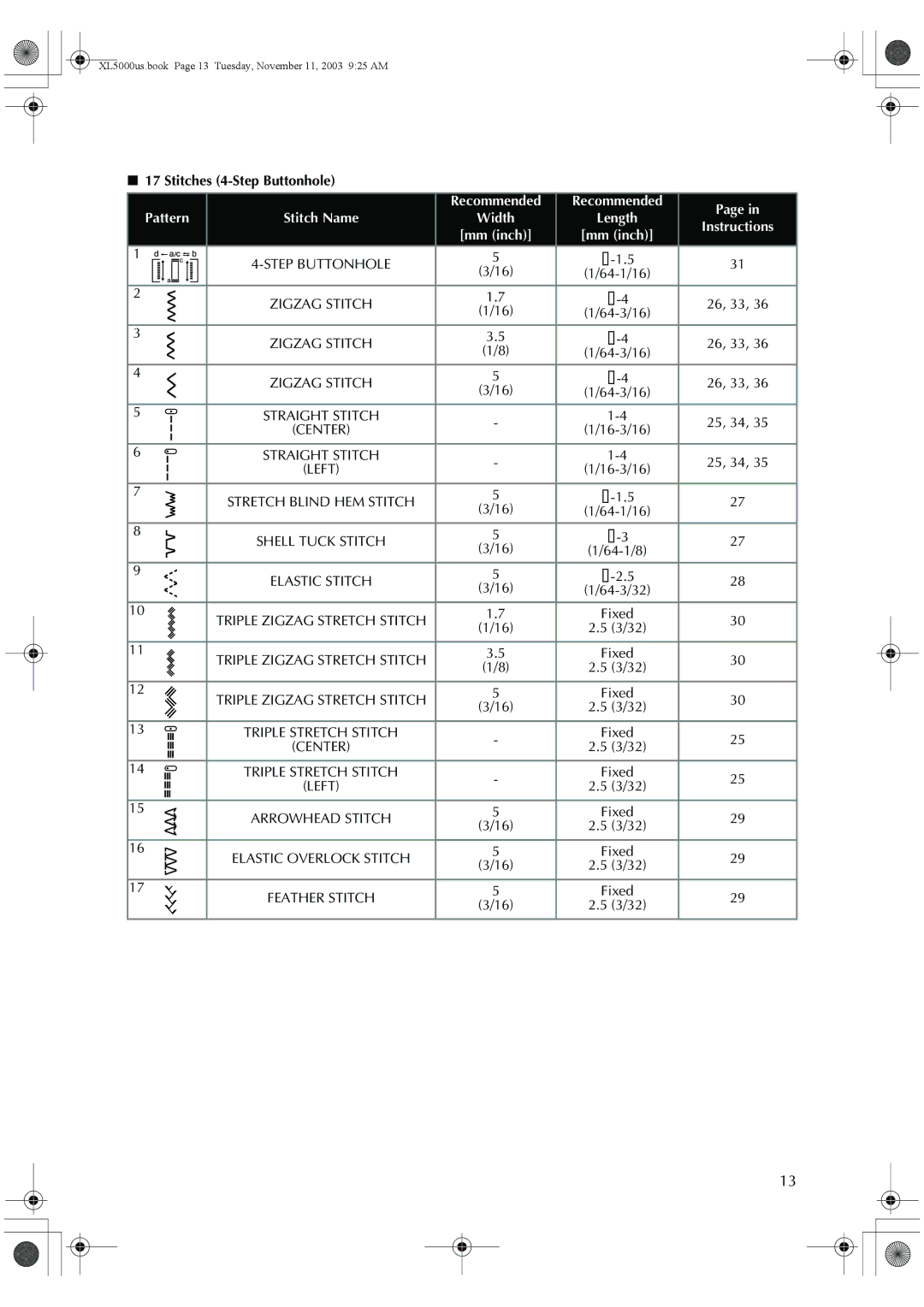 Brother XL-5071, XL-5060, XL-5051, XL-5061, XL5050, XL-5070 operation manual Step Buttonhole 