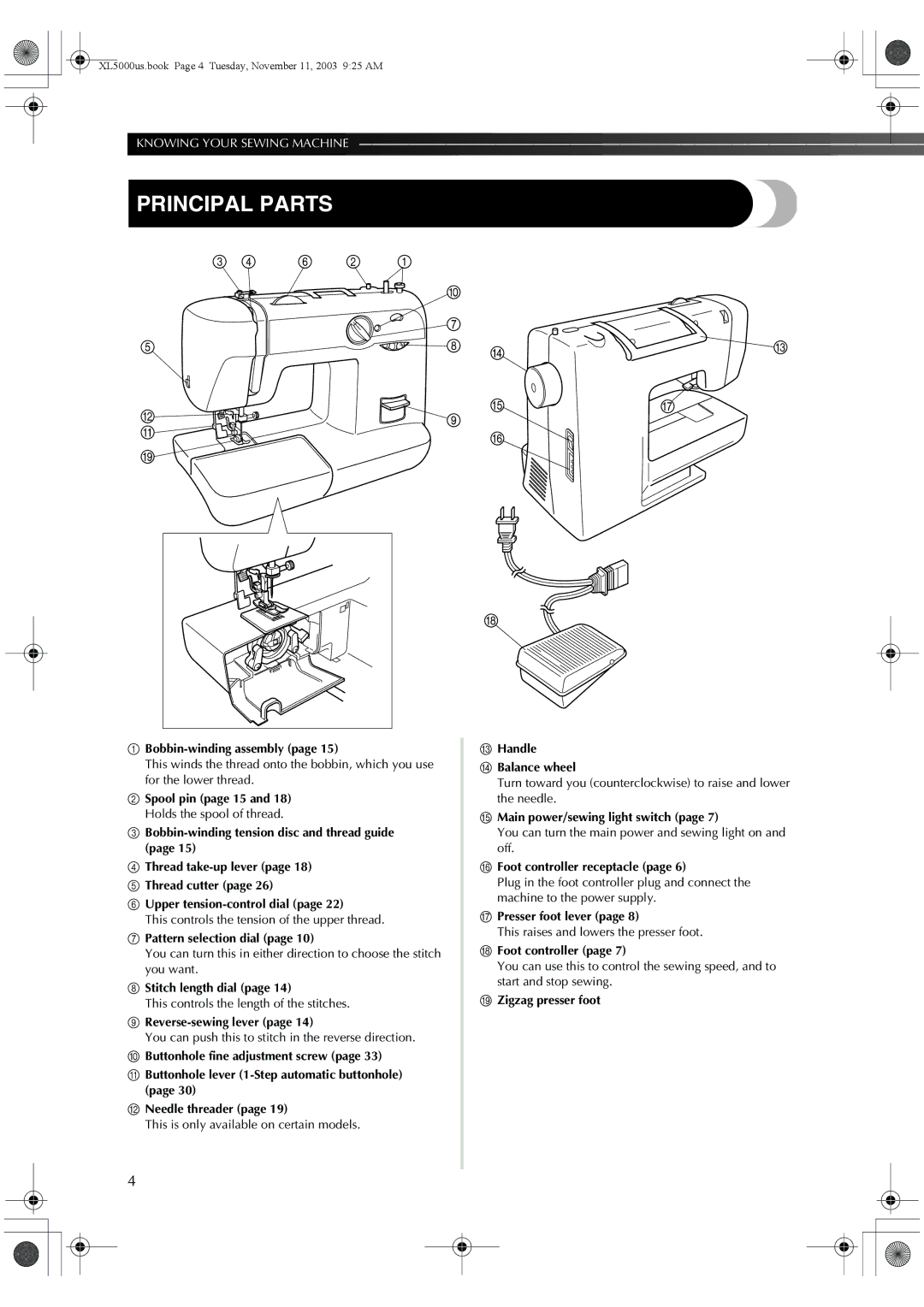 Brother XL-5070, XL-5060, XL-5051, XL-5071, XL-5061, XL5050 operation manual Principal Parts, Bobbin-winding assembly 