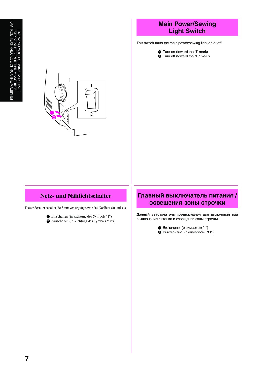 Brother XL-6040 important safety instructions Main Power/Sewing Light Switch, Netz- und Nählichtschalter 