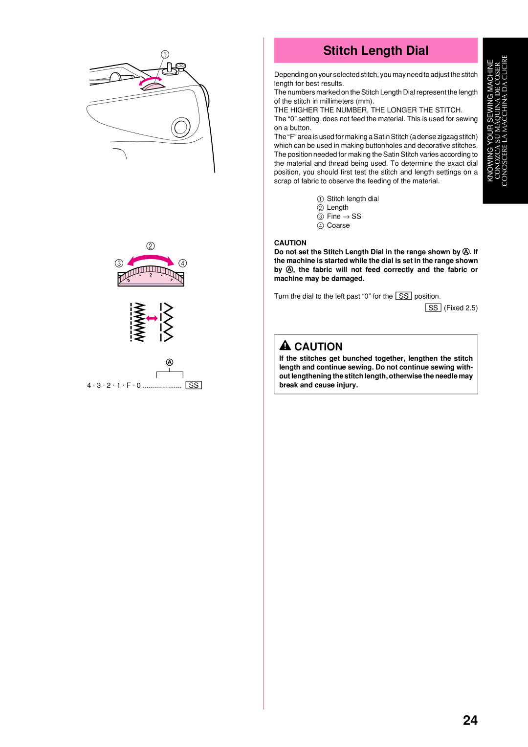 Brother XL-6062, XL-6053, XL-6050, XL-6060, XL-6041, XL-6042 Stitch Length Dial, Stitch length dial Length Fine → SS Coarse 